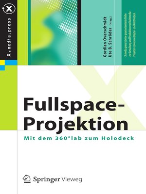 cover image of Fullspace-Projektion